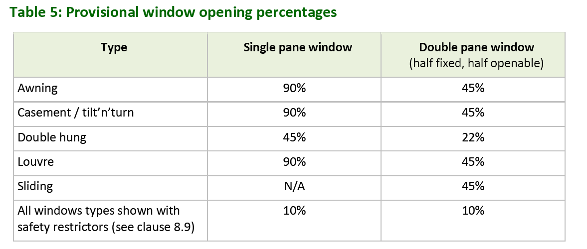 Openings Hero Help Centre